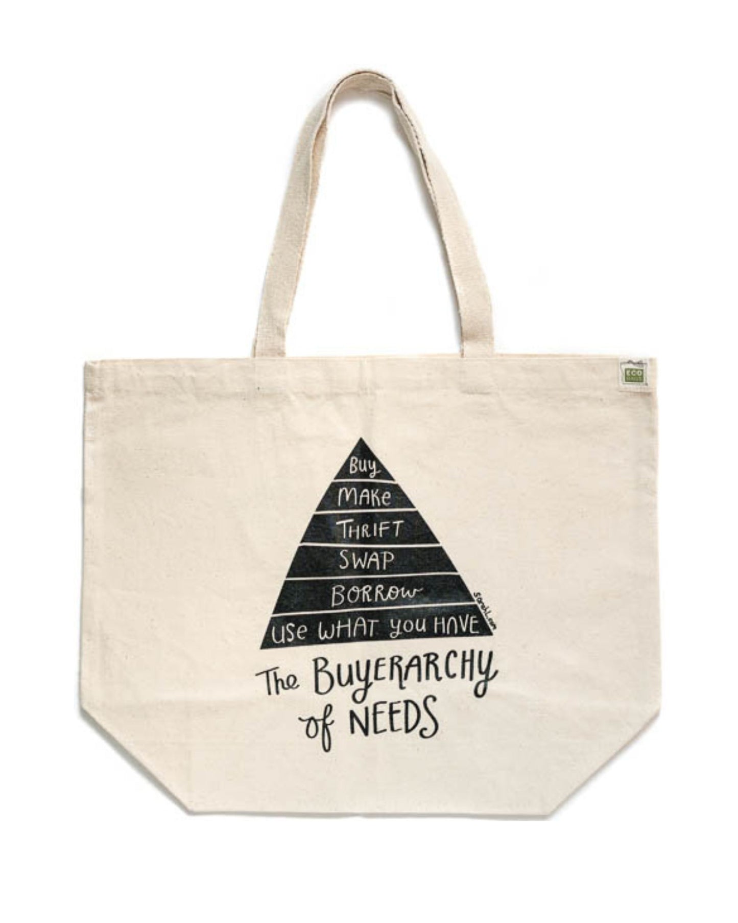 Lazarovic's Buyerarchy of Needs Tote