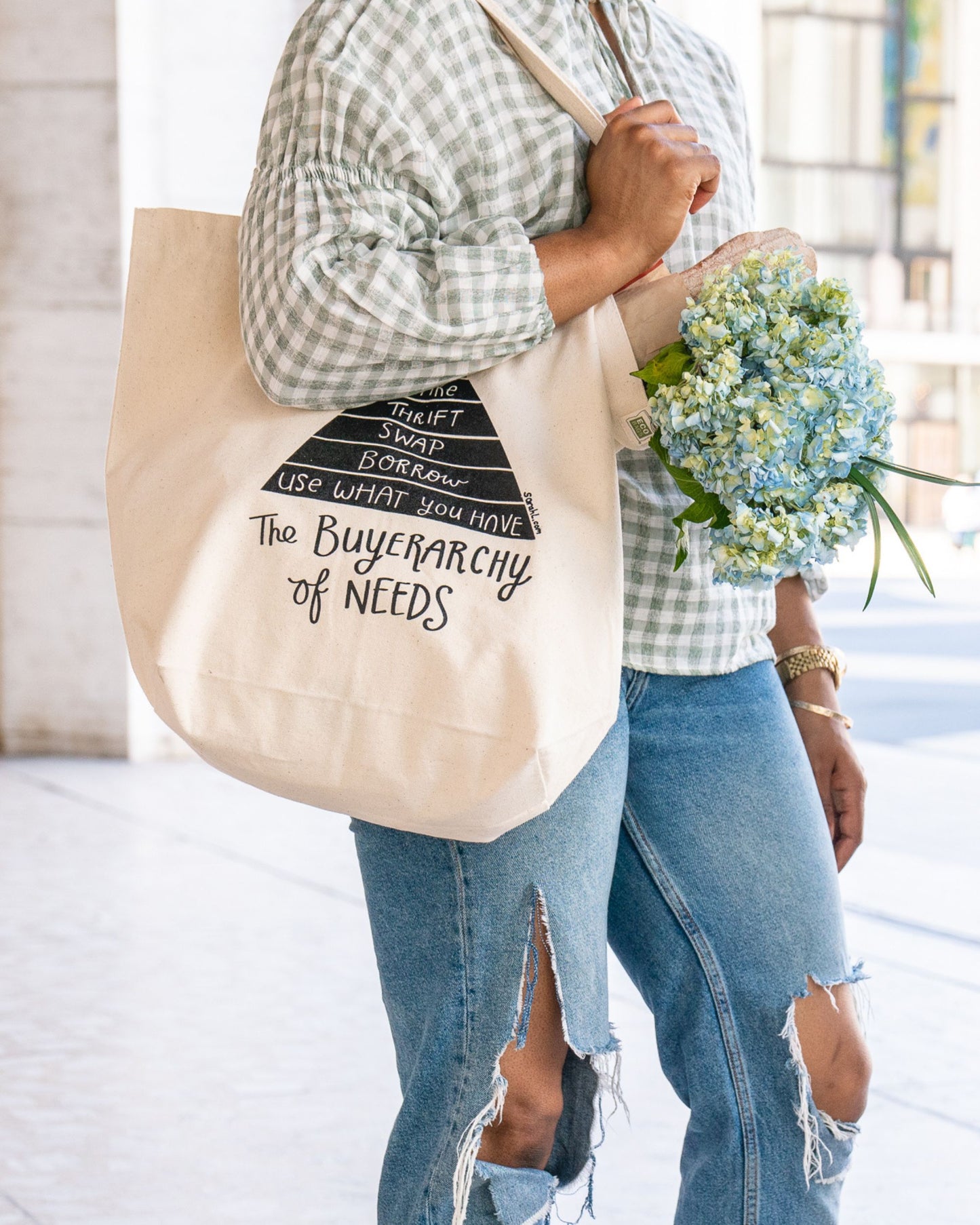 Lazarovic's Buyerarchy of Needs Tote