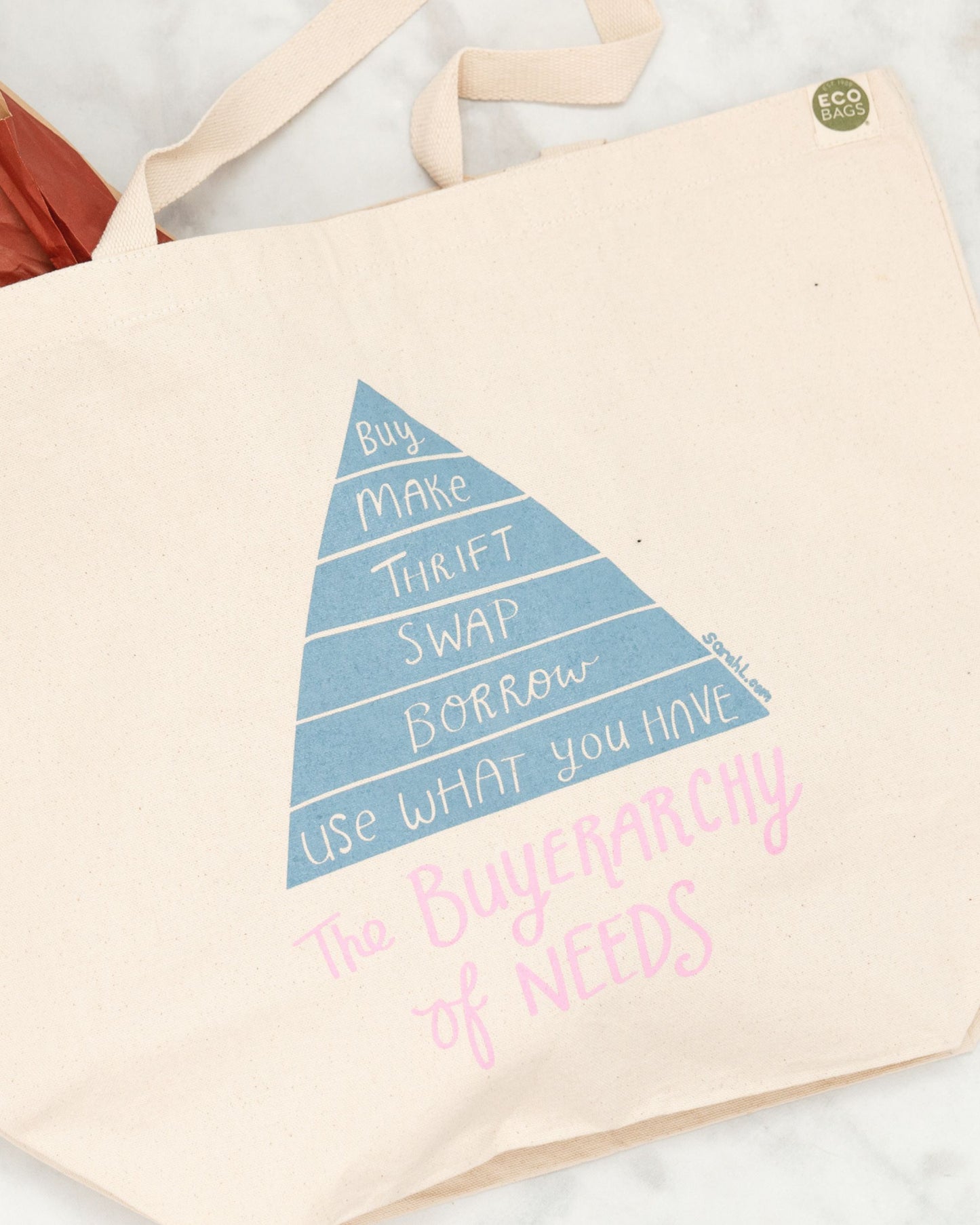 Lazarovic's Buyerarchy of Needs Tote