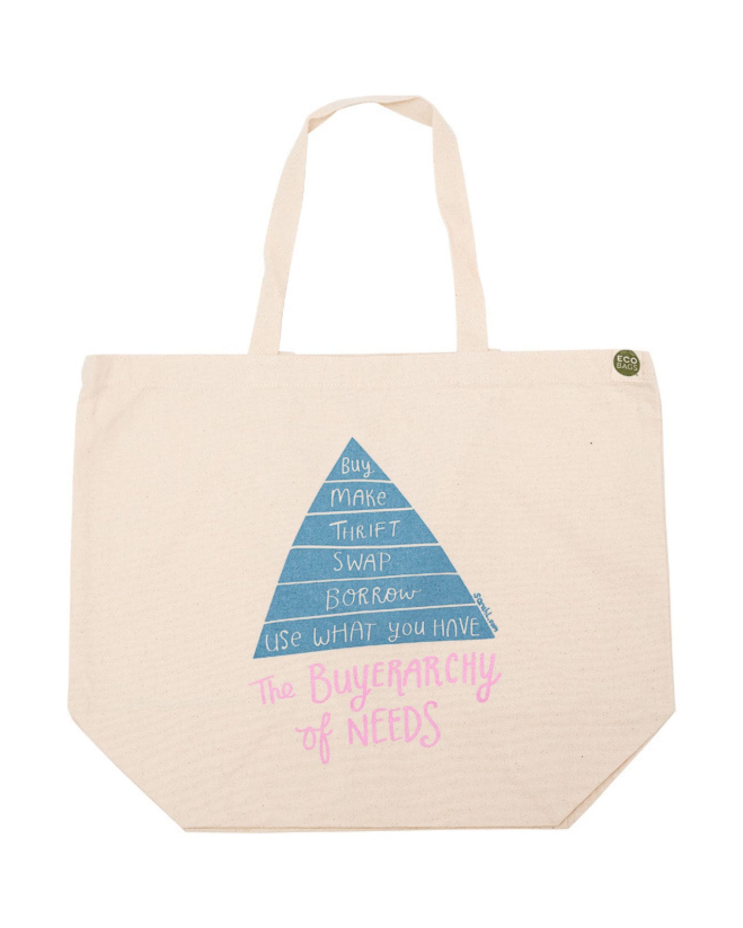 Lazarovic's Buyerarchy of Needs Tote